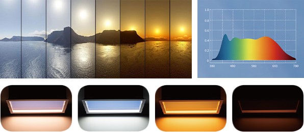 Xin Guang Yuan (Lumini noi) Lighting Technology Co., Ltd.